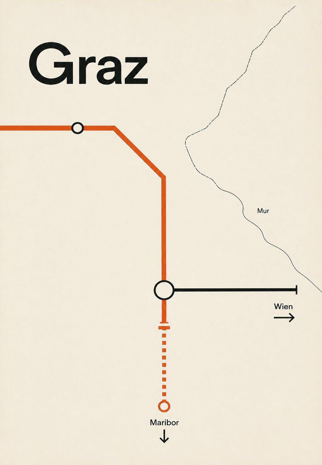 Graz, Streckenplan nach Wien und Maribor